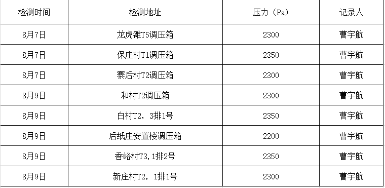 1741684262123464.png 8.1.png