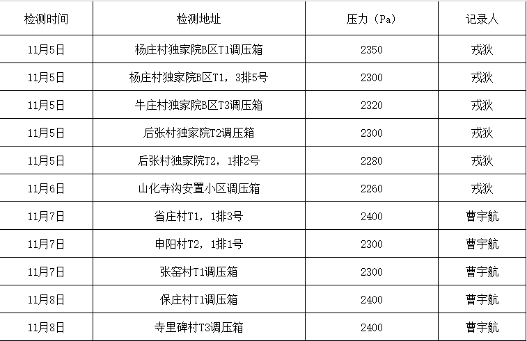 1741685077882606.png 11.1.png