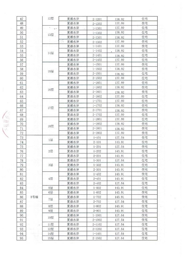 webwxgetmsgimg (3).jpg