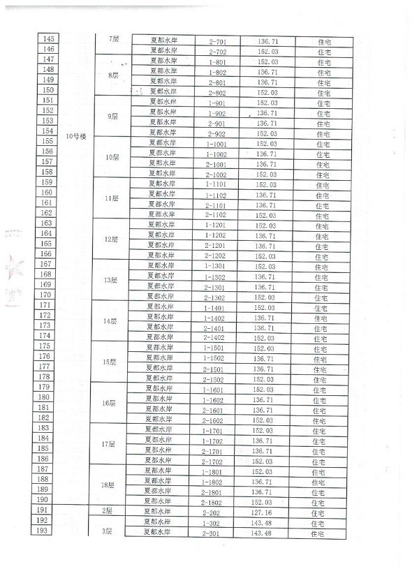 webwxgetmsgimg (5).jpg