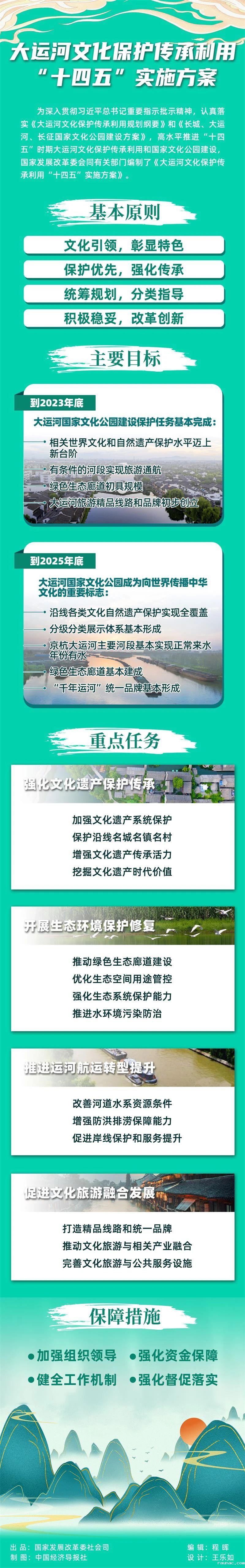 3大运河.jpg