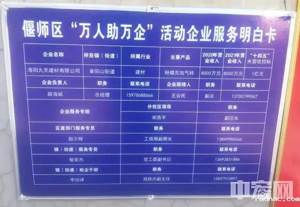 万人助万企服务明白卡.jpg