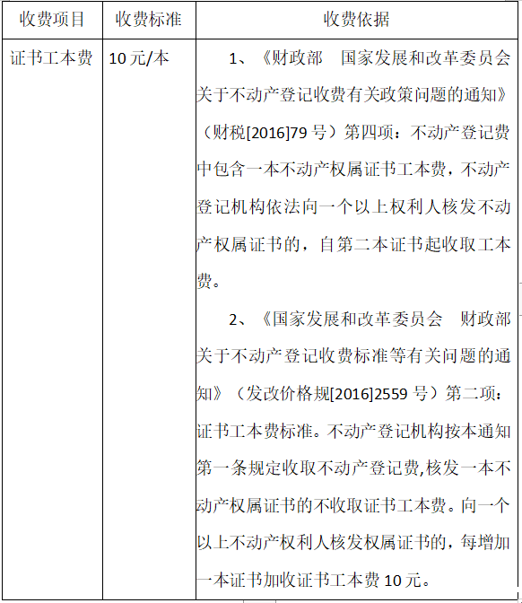 证书工本费公示.png