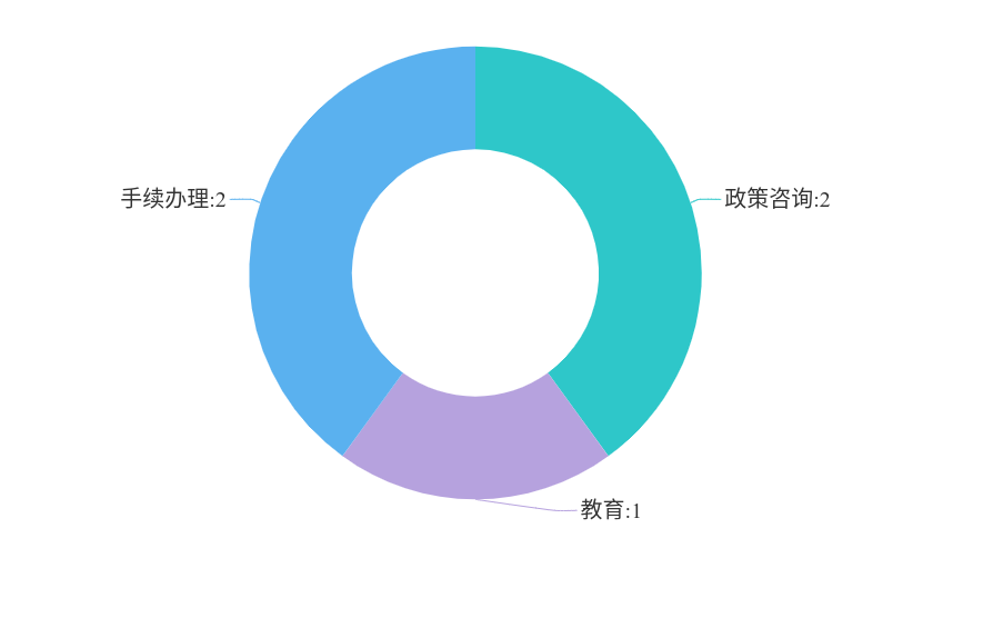 截图-2025年3月14日 17时40分22秒.png