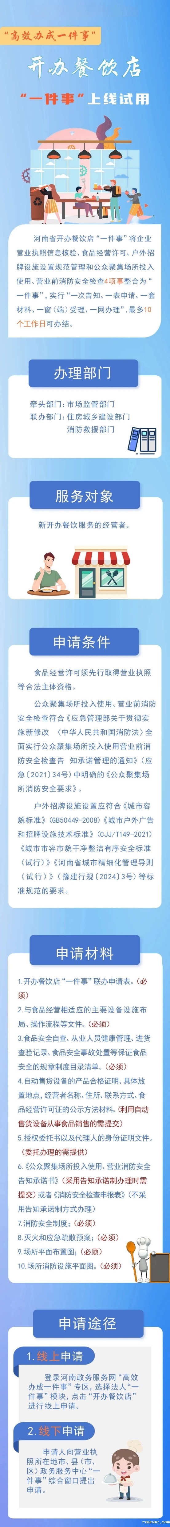 01 开班餐饮店.jpeg