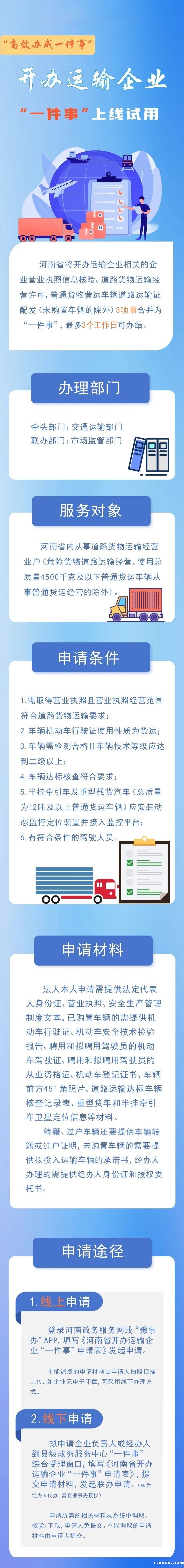 02 开办运输企业.jpeg