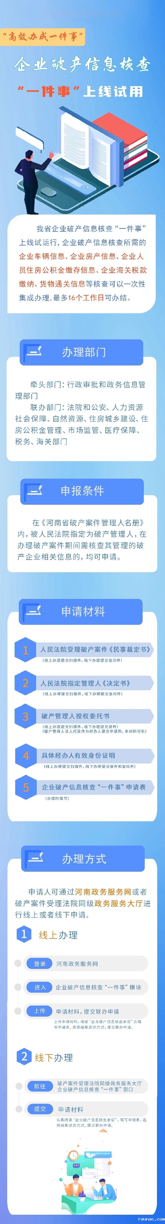 04 企业破产信息核查.jpeg