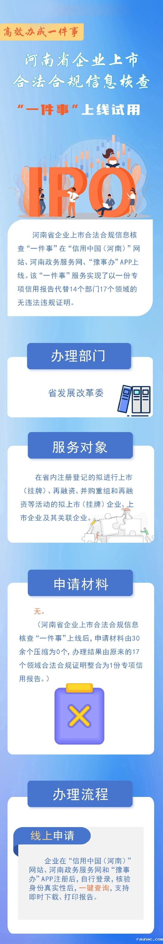 05 企业上市合法合规信息核查.jpeg