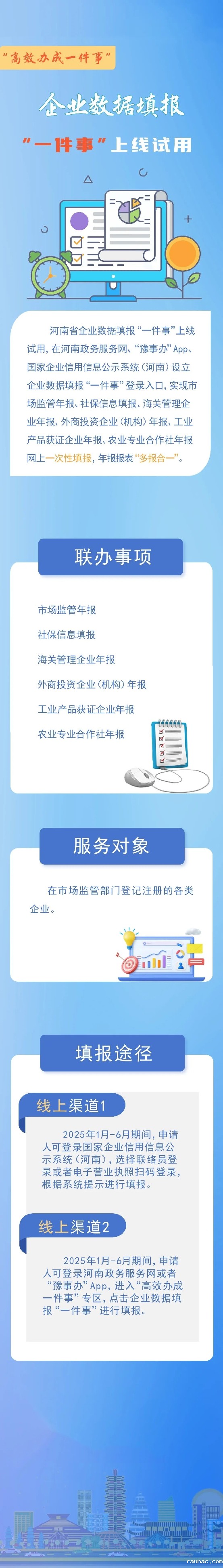 06 企业数据填报.jpeg