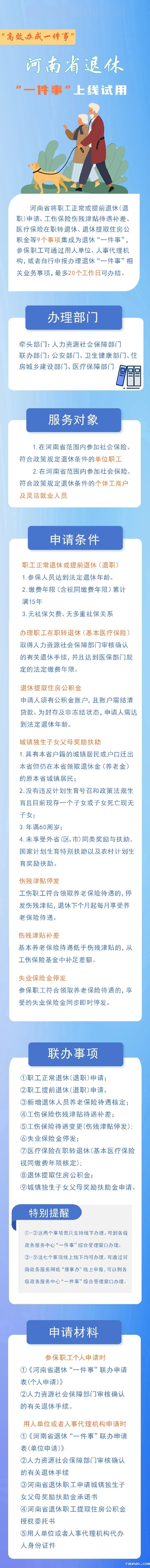 12 退休.jpeg