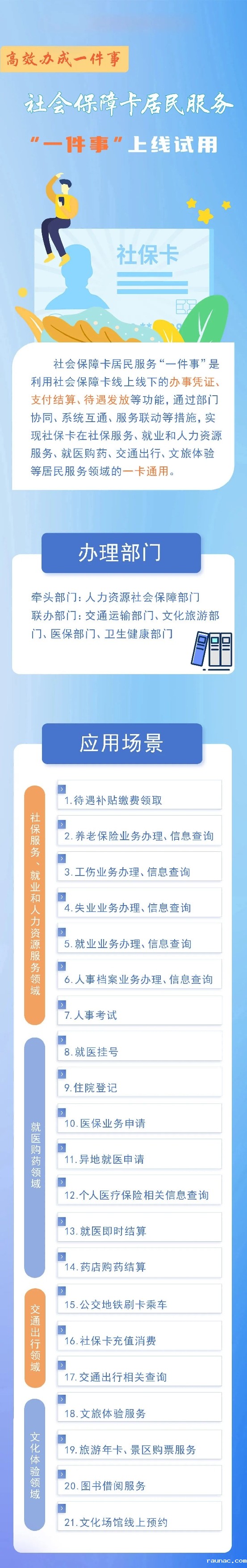 06 社会保障卡居民服务.jpeg