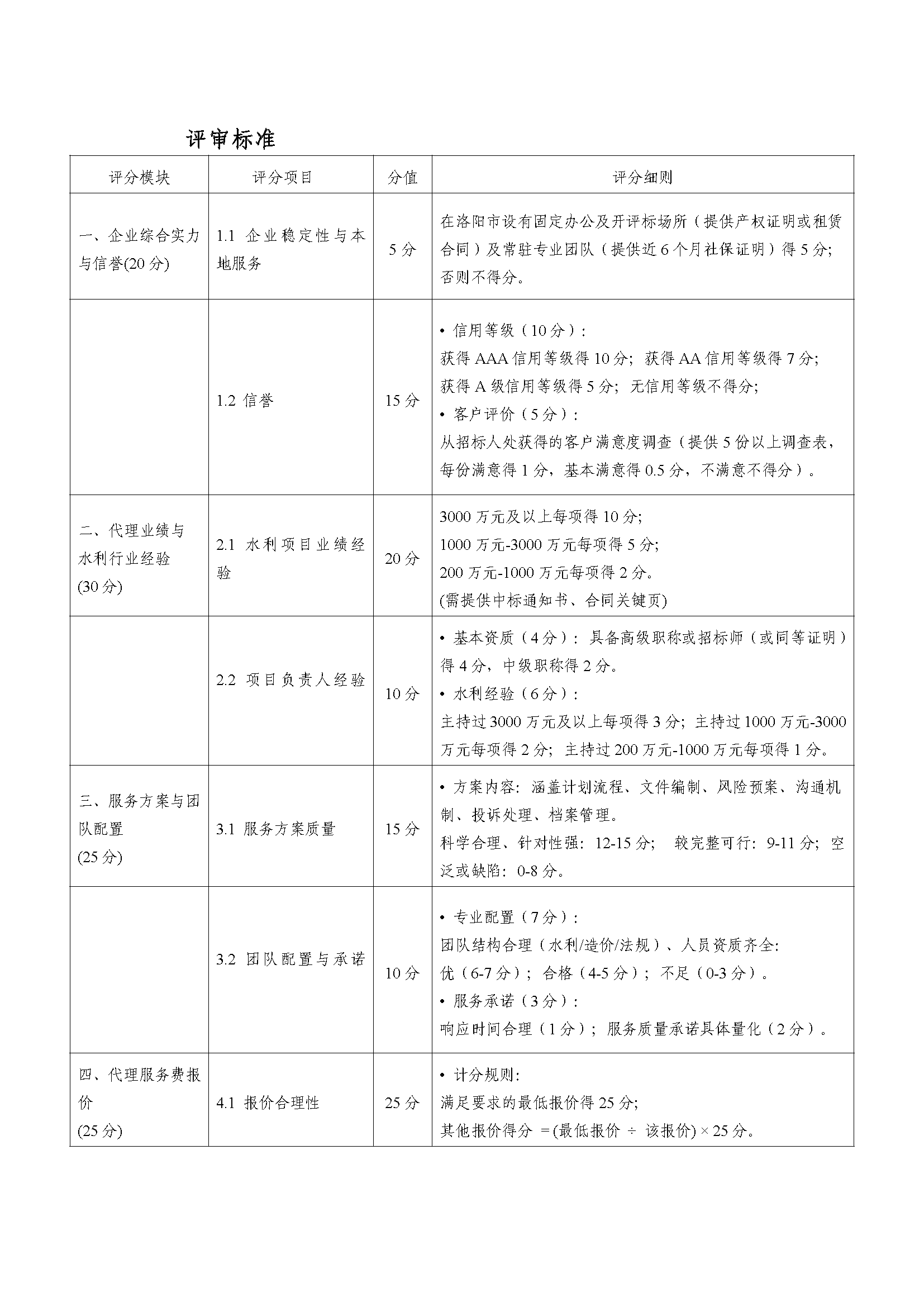 遴选公告(2025水价改革)(1)(1)_20250908181947_页面_5.png